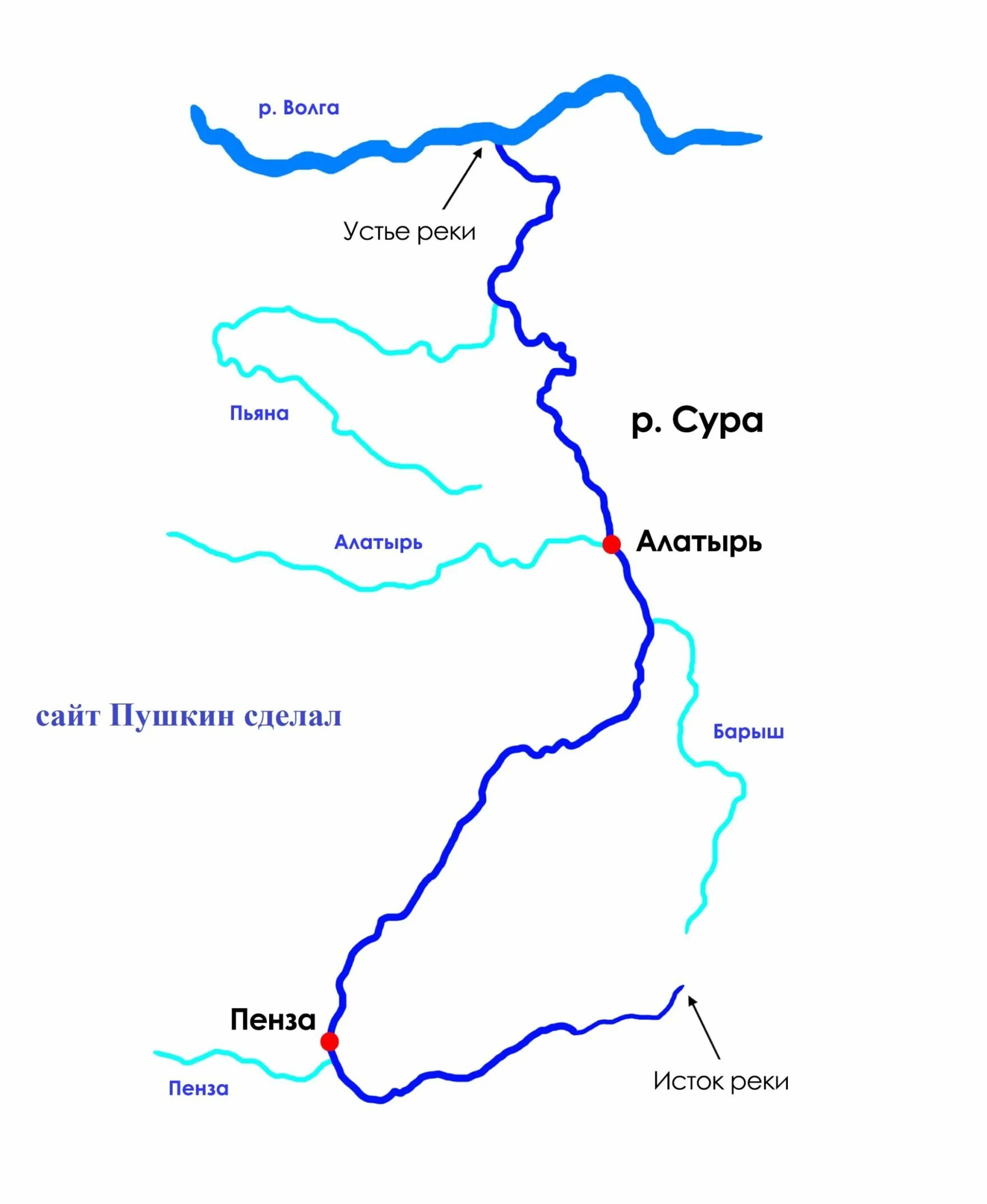 Откуда берет начало река сура. Река Сура на карте России. Река Пенза , приток Сура. Пенза река Сура куда впадает. Исток реки Сура на карте России.