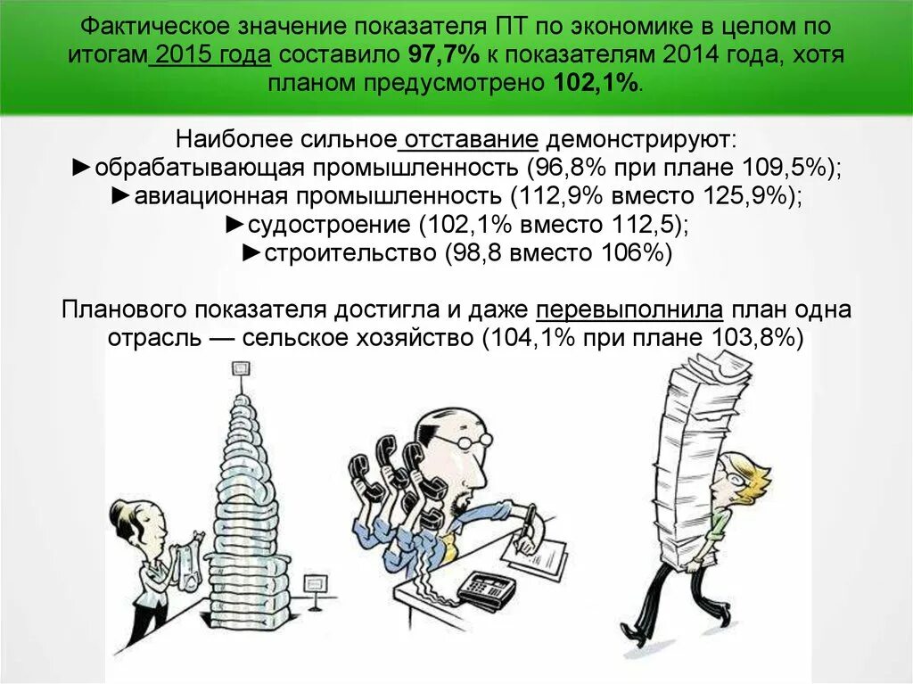 Фактическое значение это. Фактическое значение показателя это означает. Фактическое значение критерия. Фактический экономики. Фактический опыт