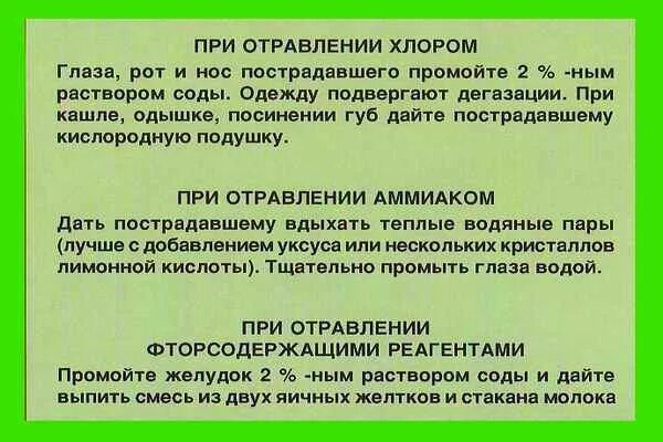 Первая помощь при отравлении хлором. Оказание первой помощи при отравлении хлором. Оказание 1 помощи при отравлении хлором. При отравлении хлором пострадавшего необходимо:. Действия при отравлении хлором