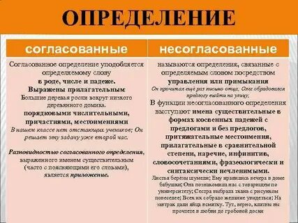 Как понять согласованное или несогласованное определение