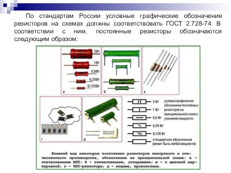 Как обозначается сопротивление. Резистор млт уго. резистор млт на схеме. как выглядит сопротивление в микросхеме. обозначения на микросхемах сопротивления.