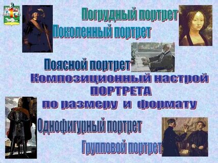 Великие портретисты прошлого исследовательский проект 6 класс