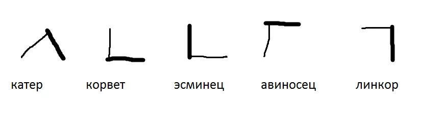 Игра ножички правила игры. Детские дворовые игры в ссср. Игра земельки. Игра в ножички на земле правила. Игры в ножички в детстве.