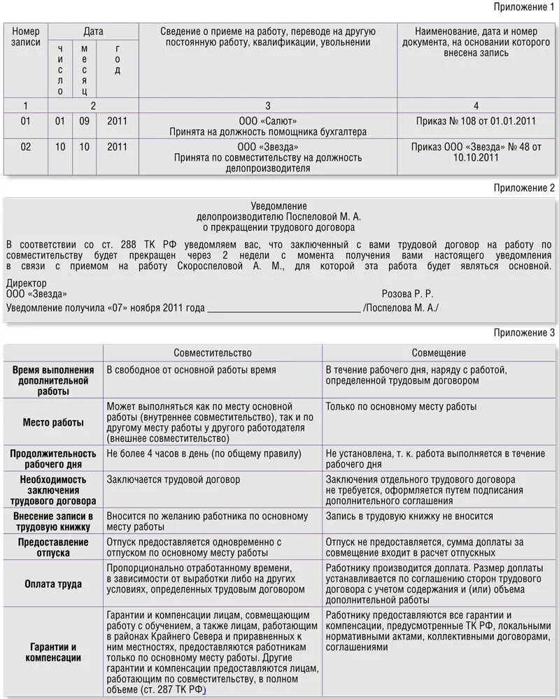 Ефс при увольнении совместителя. Внутренний совместитель и внешний совместитель. Таблица совместительство и совмещение. Отпуска совместительство и совмещение. Основная работа и внутреннее совместительство.