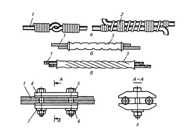 Соединения проводов воздушной линии. Соединение алюминиевых проводов вл 10кв. Способы соединения проводов вл 110кв. Соединение проводов вл 110 кв. Сварка проводов вл 110 кв.