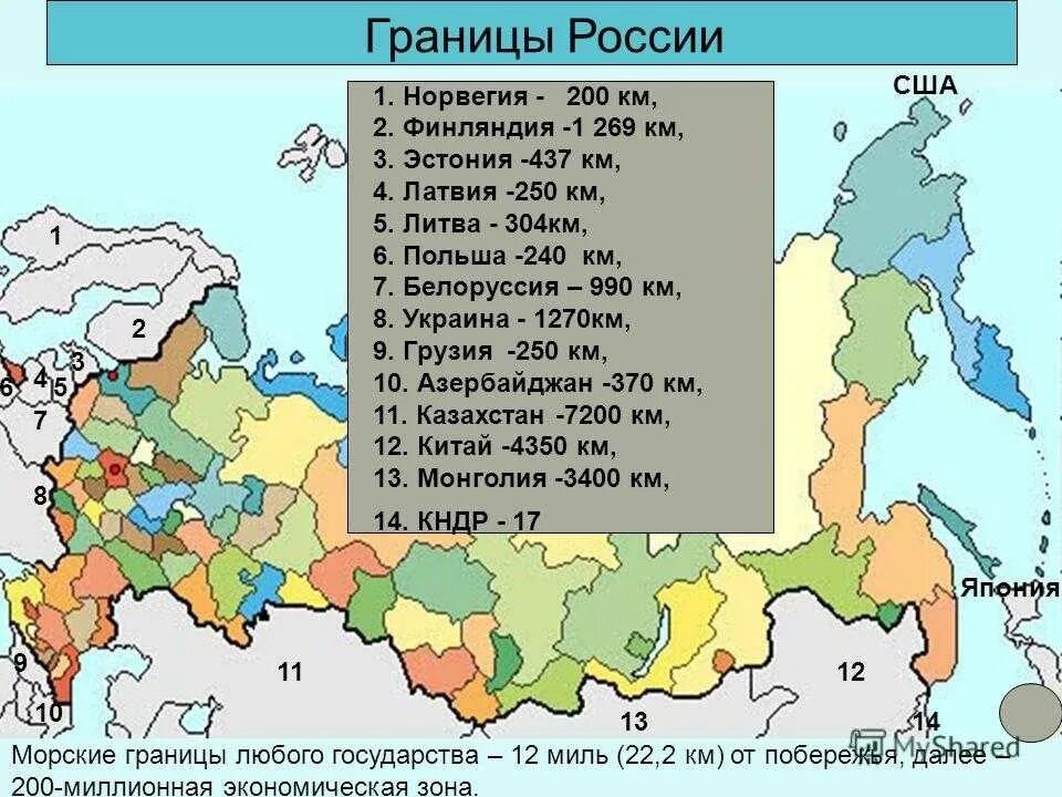 Количество границ россии