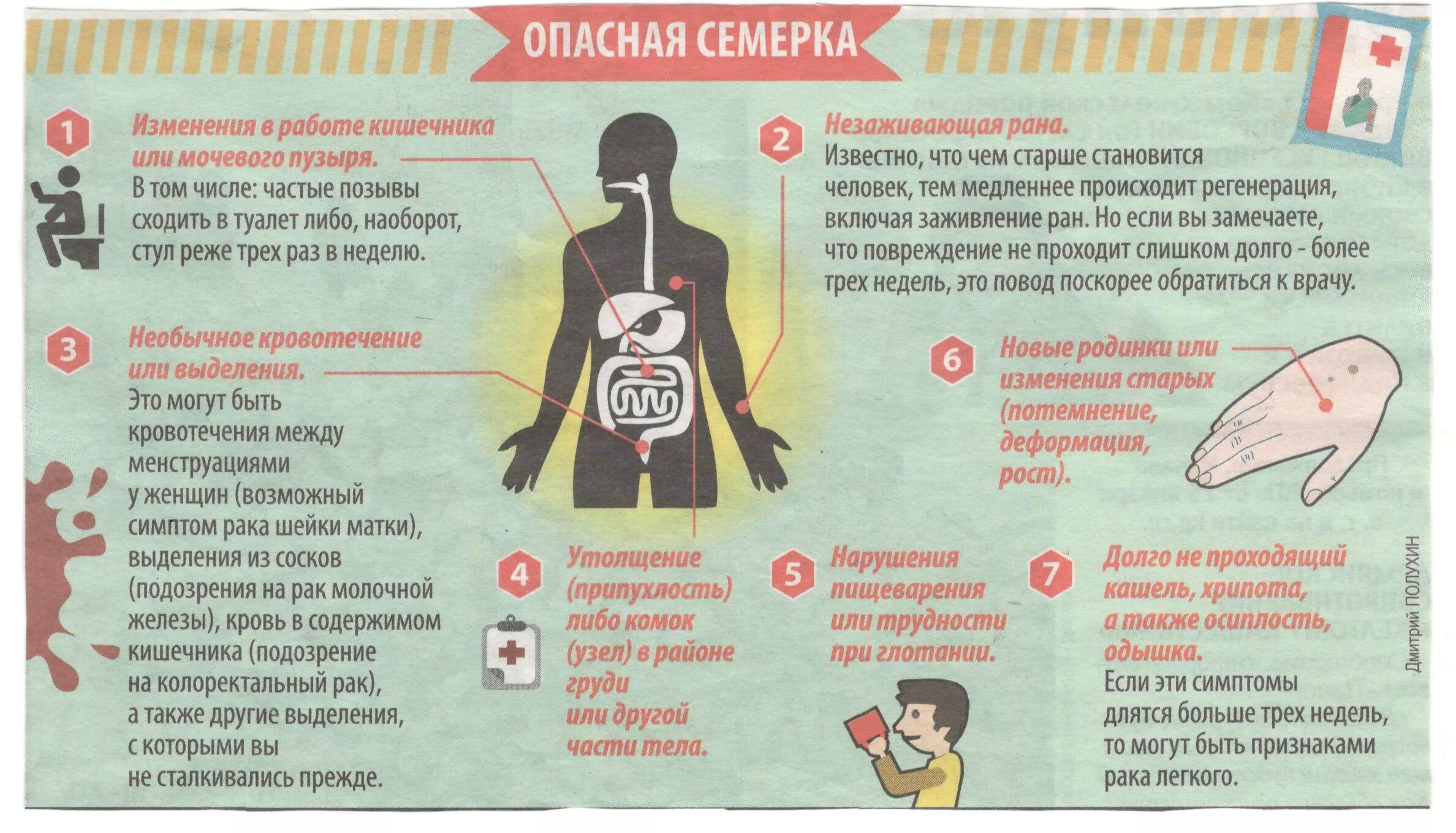 Признаки ранней онкологии у женщин. Симптомы онкологических заболеваний. Симптомы любой онкологии. Симптомы раковых заболеваний.