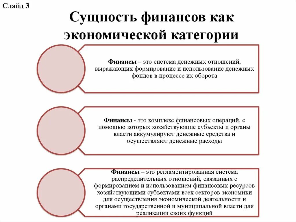 Финансово хозяйственные отношения. Финансы как экономическая категория функции. Сущность финансов в экономике. Функции финансов. Сущность финансовых отношений. Функции финансов как экономической категории.