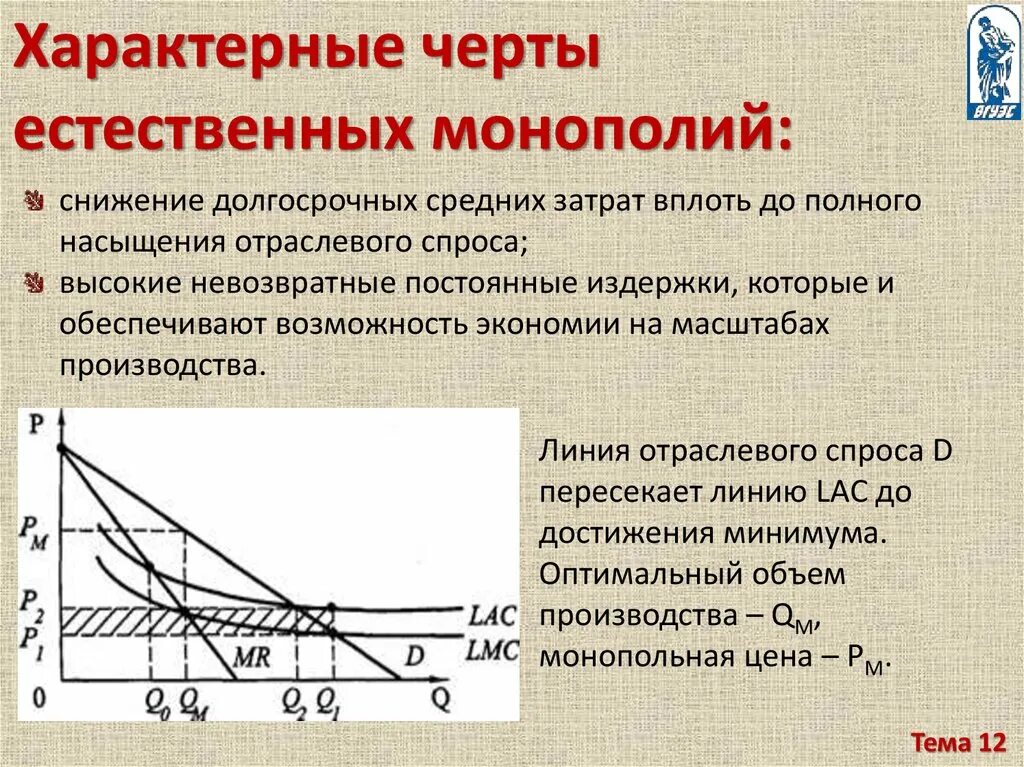 Какую роль в экономике россии играла монополия. Издержки производства монополий. Естественная Монополия. Кривые издержек в монополии. Средние издержки монополиста.