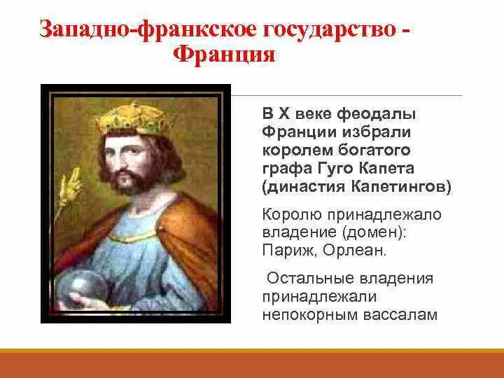 Основатель капетингов 4 буквы