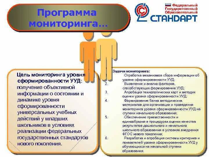 Мониторинг программы дополнительного образования. Критерии показатели и уровни сформированности познавательных ууд. мониторинг уровня сформированности ууд в начальной школе цель. критерии оценки сформированности познавательных ууд. критерии оценивания ууд младших школьников.