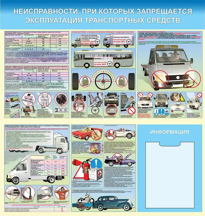 Запрещено эксплуатировать автомобиль. Эксплуатация транспортного средства. Неисправности при которых запрещается эксплуатация ТС. Неисправности автомобиля при которых запрещено эксплуатировать ТС. Эксплуатация неисправного транспортного средства.