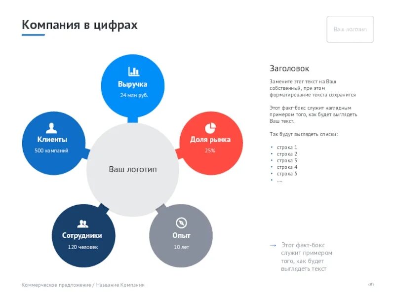 Как посчитать общую рентабельность. Расчет показателей рентабельности формулы. Выручка магазина пятерочка. Таблица эксель для заказов. Товарооборот магазина пятерочка.