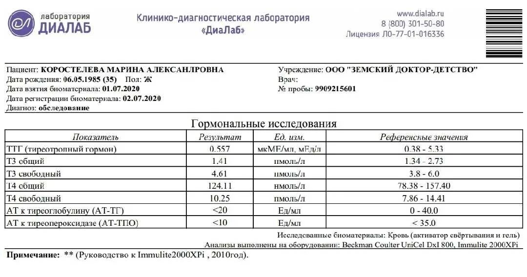 Какие анализы сдавать мужчине после 50 лет. Анализ крови на гормоны щитовидной железы расшифровка. Анализы для эндокринолога ТТГ т4. Анализ на щитовидную железу ТТГ И т4. Что такое ТТГ И т4 в анализе крови на гормоны щитовидной железы.