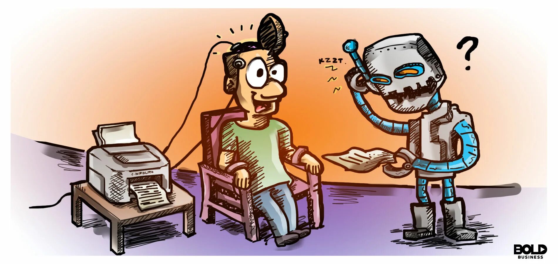 Technologies meaning