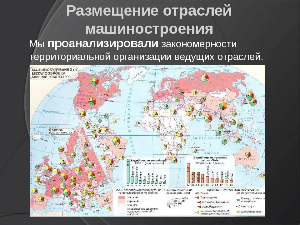 Центры центральной химической промышленности. Карта мирового машиностроения.