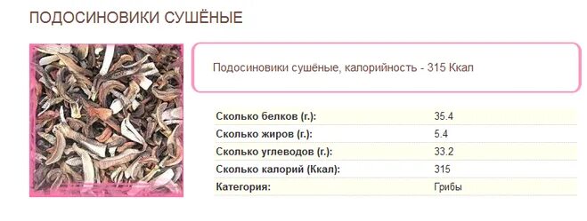 Сколько жира в грибах. Калорийность сушеных грибов. Грибы вешенки БЖУ на 100 грамм. Грибы сушеные калорийность на 100 грамм. Калорийность сушеных грибов таблица.