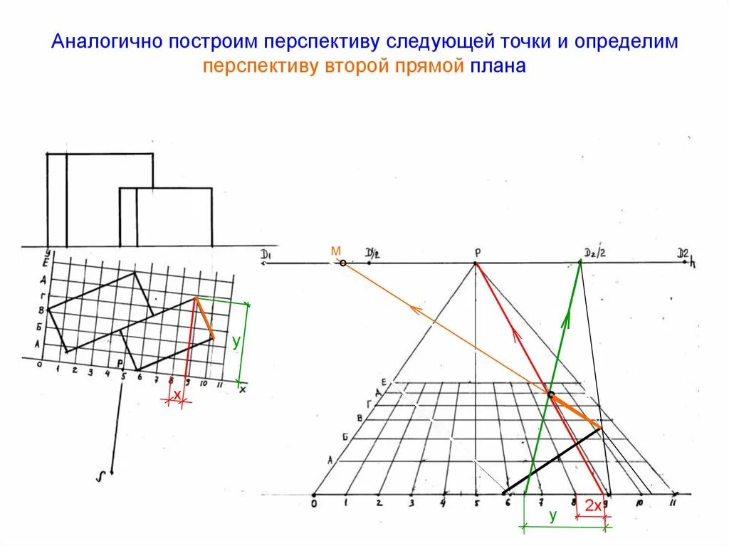 Перспективы и определите направление. Построить перспективу точки. Метод сетки в перспективе. Построение перспективы. Построение перспективы здания.