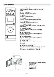 Как включить микроволновку gorenje