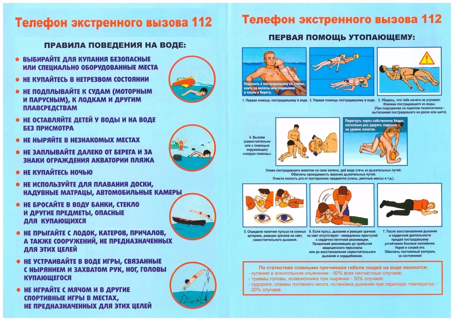 1 помощь на воде. Правила поведения на воде. памятка поведения на воде. меры безопасности на воде. памятка по безопасности на водоемах.