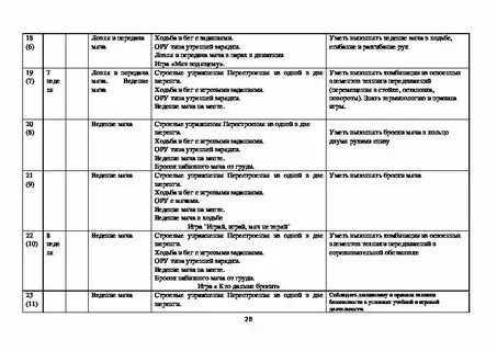 Планирование ляха по физкультуре