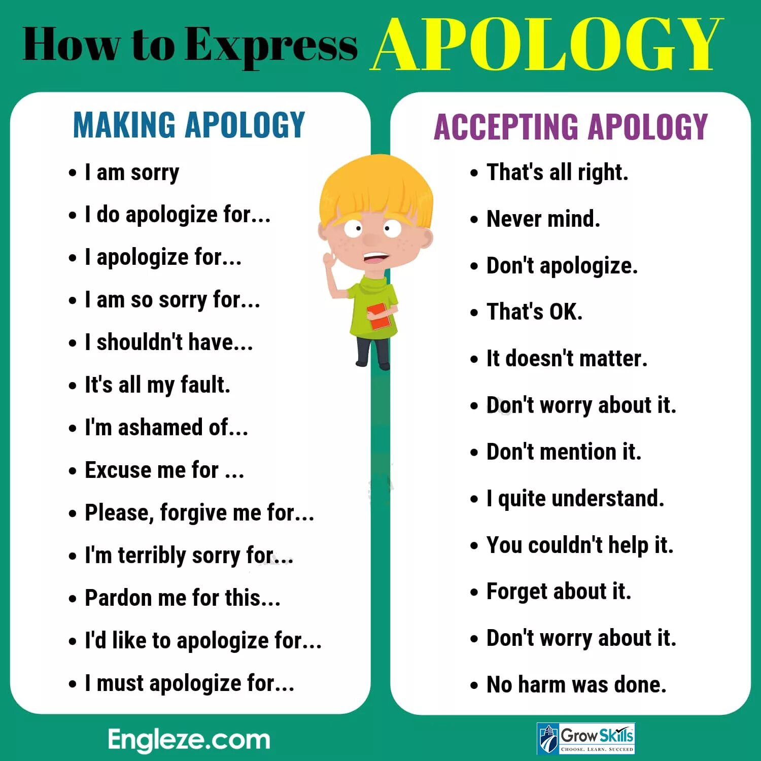 How to apologize. How to apologize in English. Ways to say sorry. How to say sorry in English.