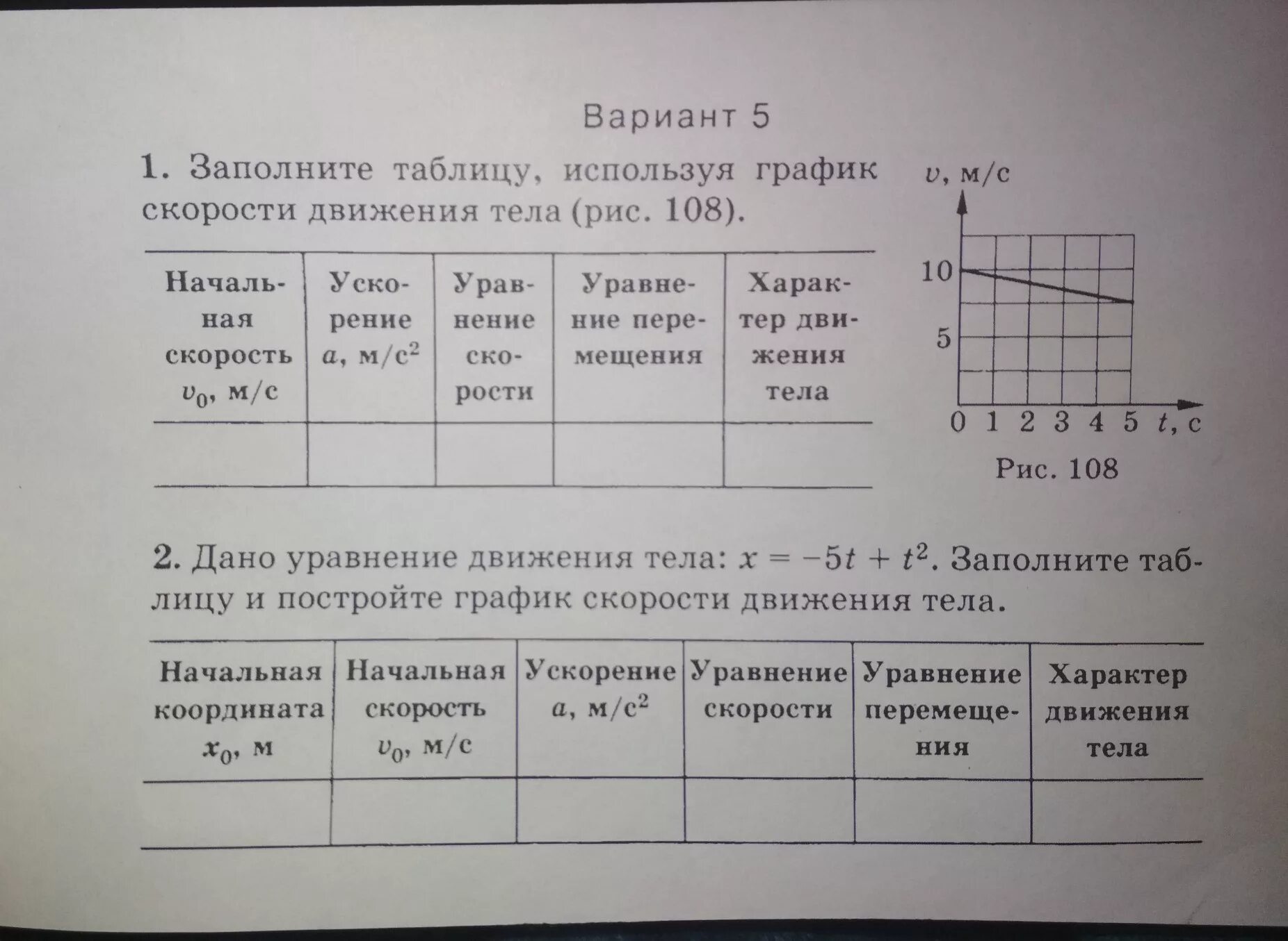 Заполните таблицу используя график скорости движения тела. Заполни таблицу используя график скорости движения тела. Заполните таблицу используя график. Заполните таблицу использу. Заполните таблицу используя следующие слова