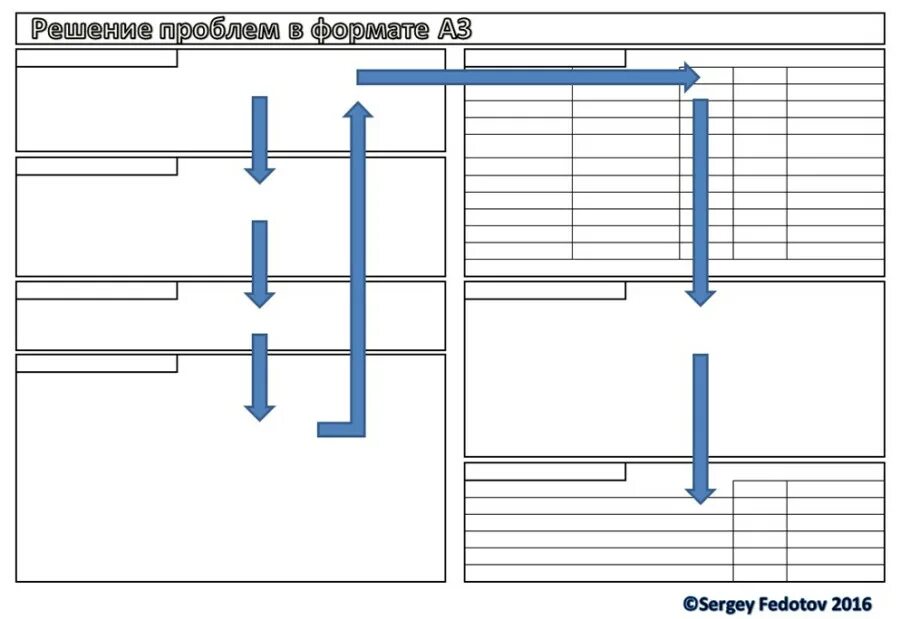 Проект на формате а3