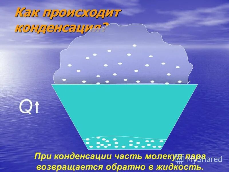 При конденсации. Конденсация воды. Испарение. Испарение и кипение 10 класс