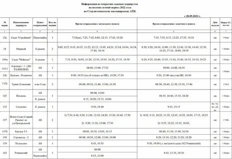 Расписание автобуса е66 поселок восточный