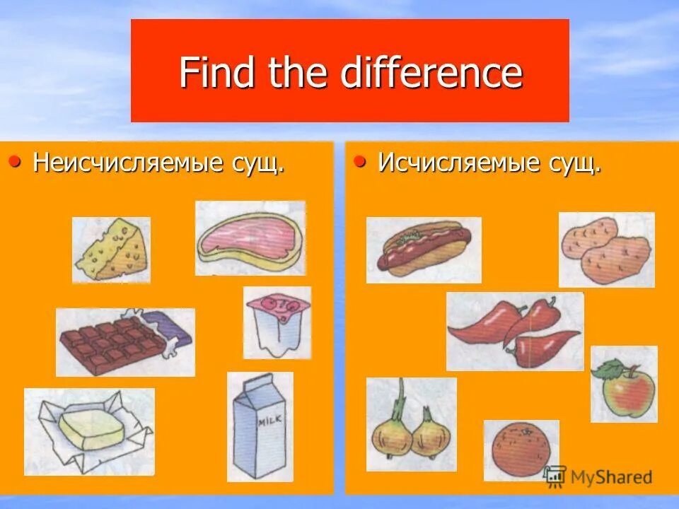 Meat неисчисляемое