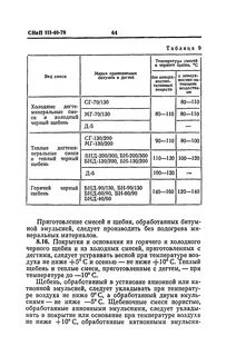 Снип iii