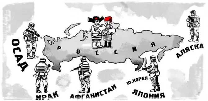 Россия в окружении врагов. Россия против Украины рисунок. Россия и Украина рисунки враги. Карта врагов России.