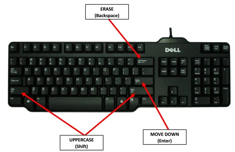 Backspace что делает. Клавиша Backspace на клавиатуре. Backpack кнопка на клавиатуре. Кнопка экспайс на клавиатуре. Клавиша на клавиатуре Bac SOASE.