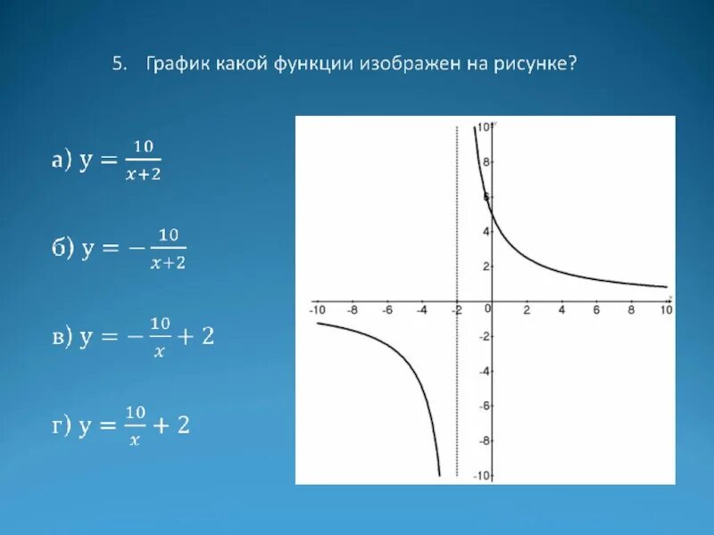 Функция обратно пропорциональная 8 класс. Обратная пропорциональность. Обратная пропорциональность и ее график. Монотонность обратной пропорциональности. График обратной пропорциональности.