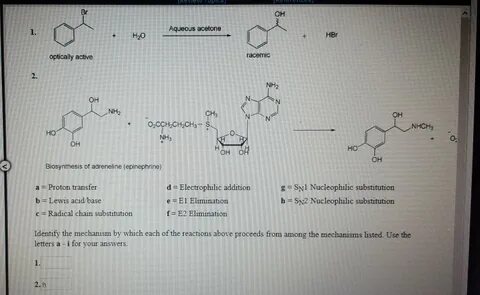 Nh4 hbr