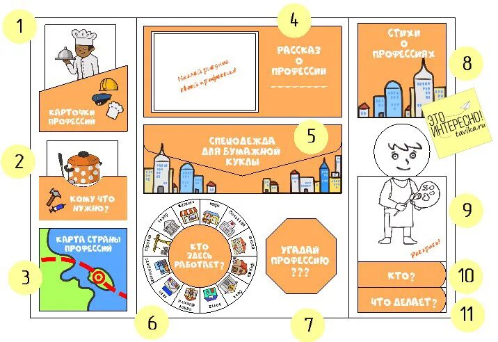 Профессии для лэпбука. Лэпбук профессии. Лэпбук про профессии для детей. Лед бук профессии для дошкольников. Лэпбук профессия шаблоны