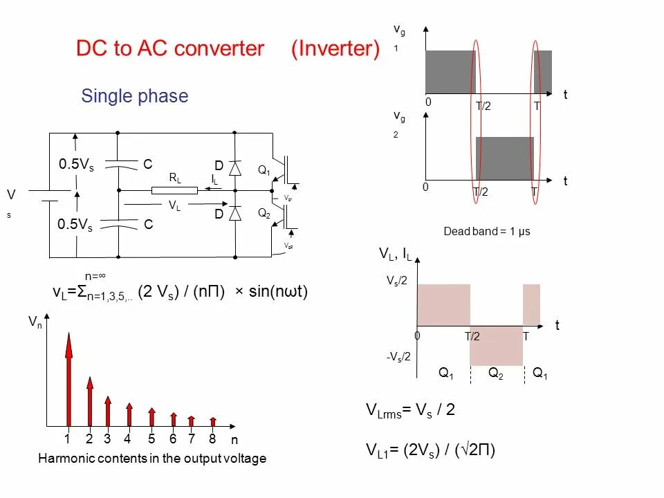 Ac ac конвертер. DC to AC Diode. DC to AC Converter. Single phase DC AC Converter. AC-to-AC Converter.