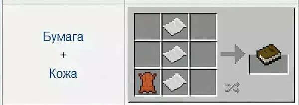 Майнкрафт майнкрафт книга крафт. Книга майнкрафт крафт. Как сделать книгу в майнкрафте. Как сделать книгу в майнкрафте. Книга майнкрафт крафт.