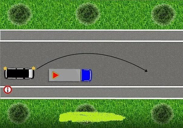 Оптимальная ситуация это. Разрешен обгон в данной ситуации. Оптимальным решением в данной ситуации. Оптимальным решением в данной ситуации. Водитель легкового автомобиля в данной ситуации должен уступить.