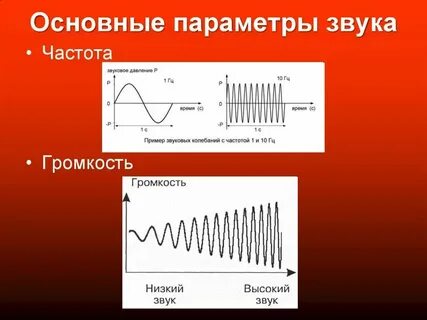 Как звучит частота 3 герца