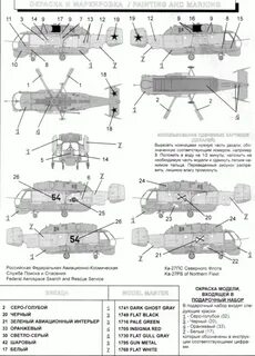 Сборные модели инструкции