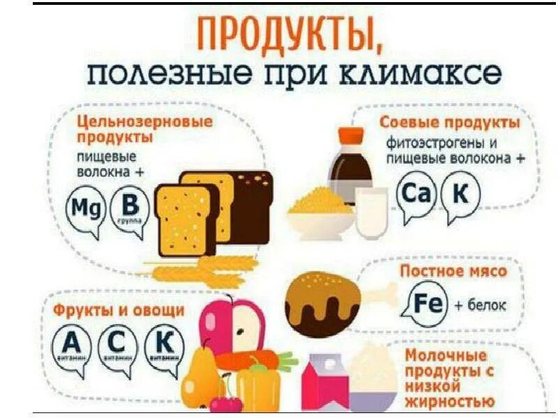 Советы при климаксе. Рекомендации для женщин в климактерическом периоде памятка. Климактерический период у женщин памятка. Что делать при климаксе у женщин. Профилактика климактерического периода у мужчин.