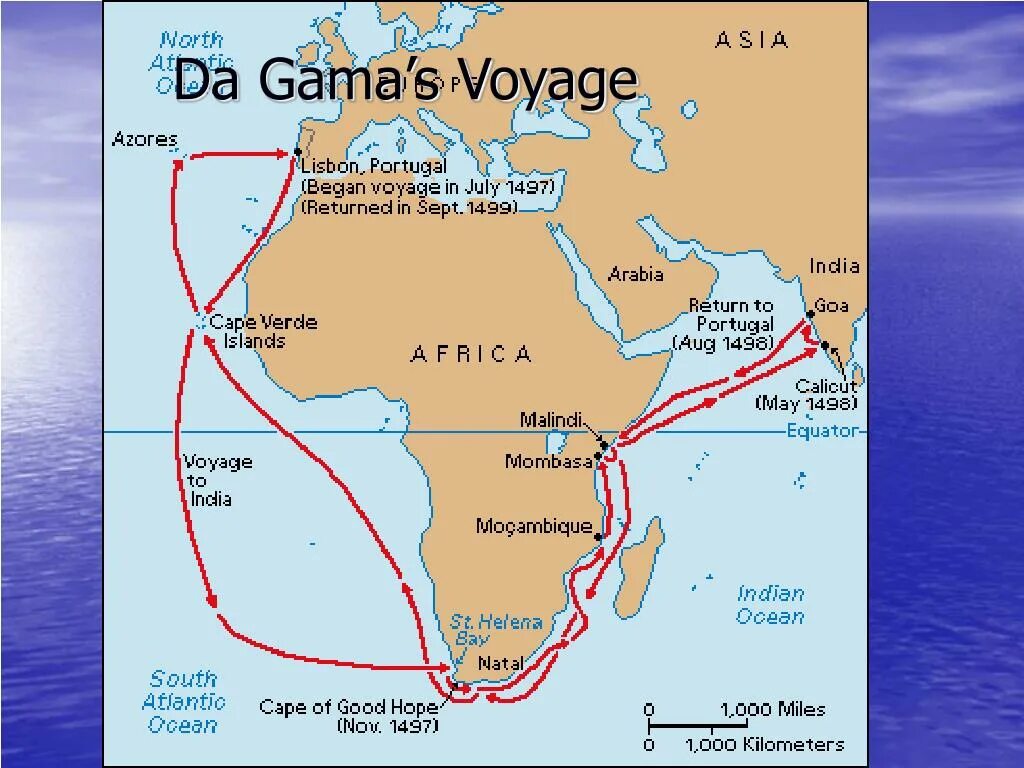 Плавание ВАСКО да Гама в Индию. Маршрут экспедиции ВАСКО да Гама на карте. Первое путешествие ВАСКО да Гама в Индию 1497 1499. Маршрут ВАСКО да Гама в Индию 1497 1499.