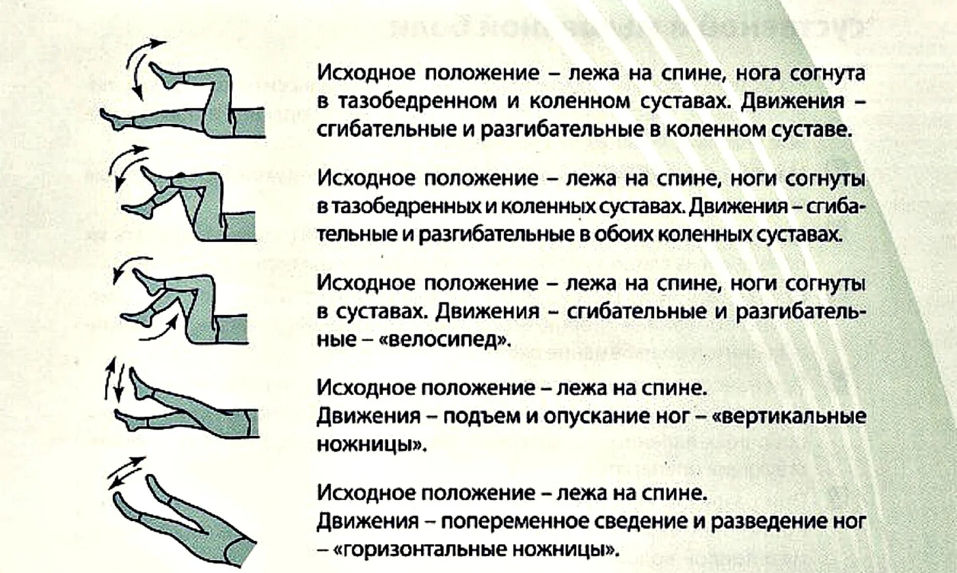 Упражнения при артрозе коленного сустава