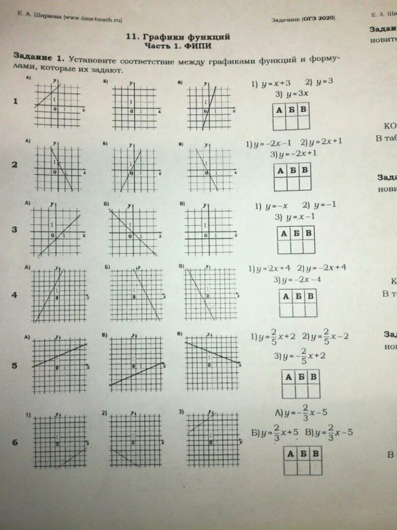 Фипи огэ математика графики. Разбор заданий огэ по математике 2022 с решениями. Графики и их формулы. Огэ математика 2023 задания. Построение графика функции с модулем 9 класс огэ.