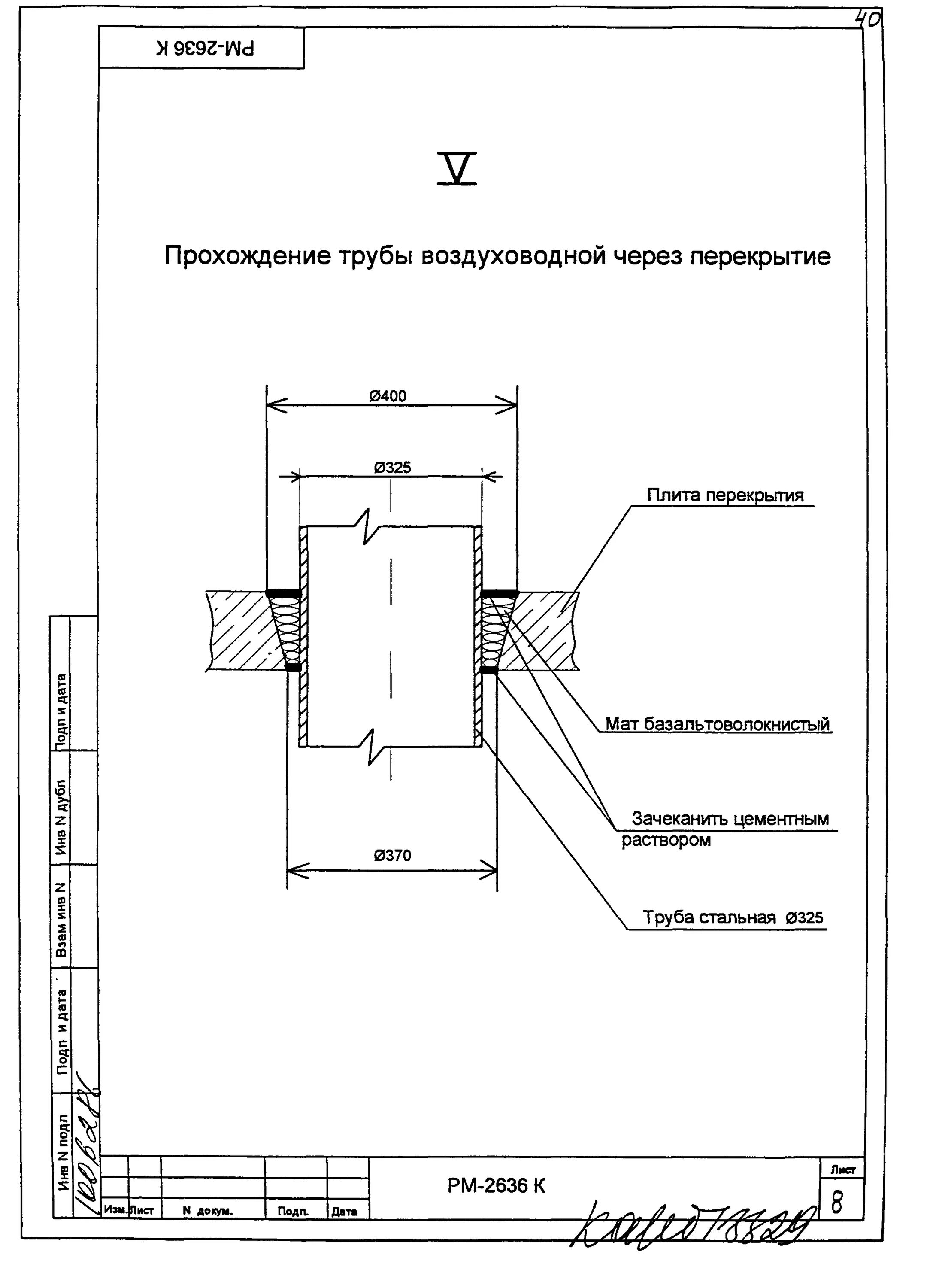 Проход трубы через ж б колодец. Проход дымохода через жб перекрытие. Проход дымохода чере ж/б перекрытия. Узел прохода трубы через перекрытие. Узел прохода воздуховода через перекрытие.