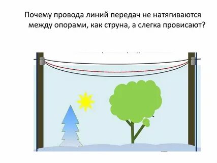 Почему провода электрической