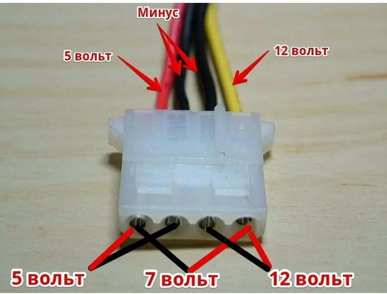 Как можно уменьшить скорость. Распиновка разъема Molex 4 Pin. Молекс разъем распиновка. Молекс кулер блок соединение. 7 Вольт на Molex.