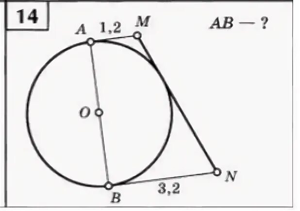 Окружность ам 1. Bn=3*(-2)n. 2 вм =3. 2 бн 3. Am 1 2 bn 3 2.